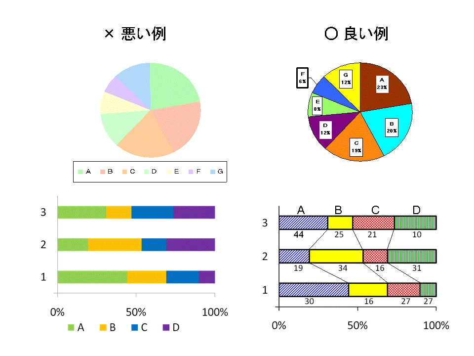 見え ない 病気 色 が