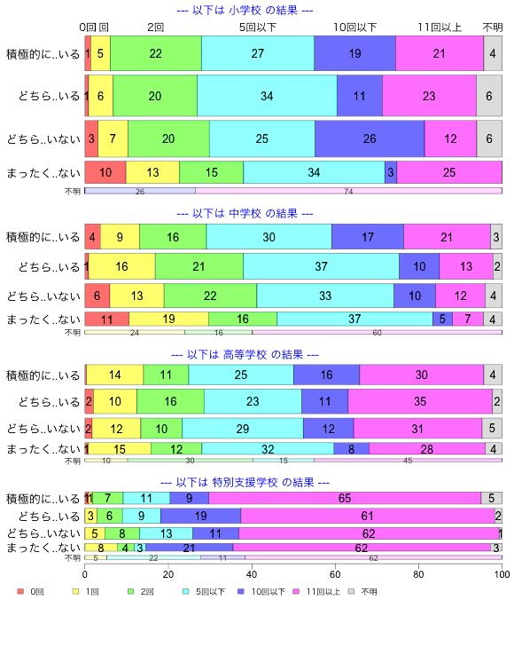 ../img/101/12_2