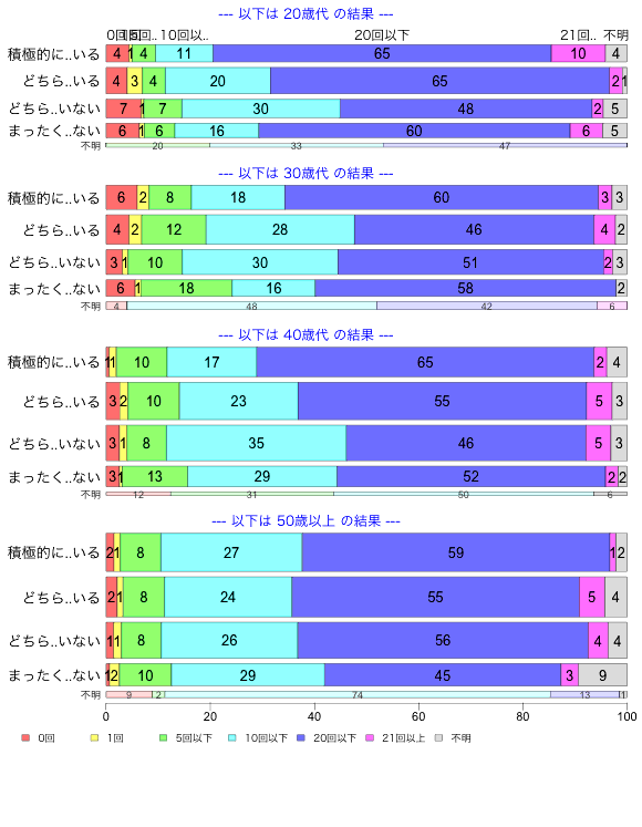 ../img/104/12_3