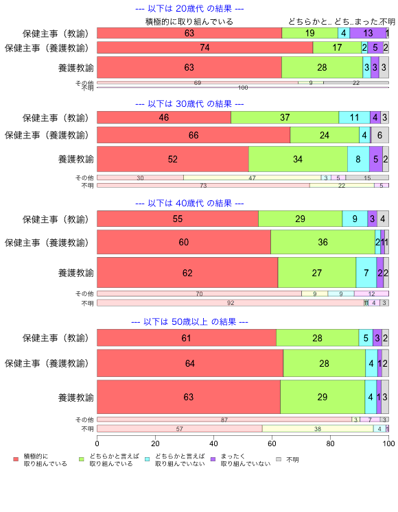 ../img/105/8_3