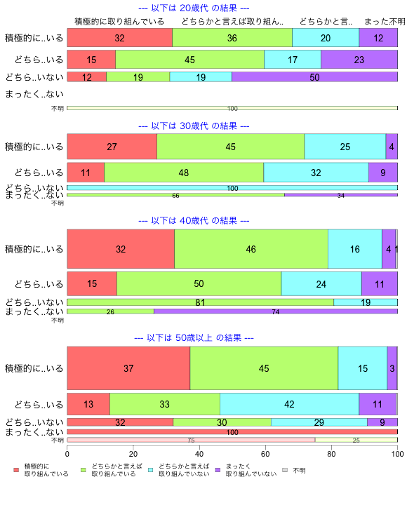 ../img/108/7_3