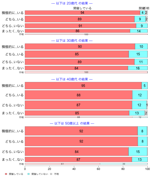 ../img/110/12_3