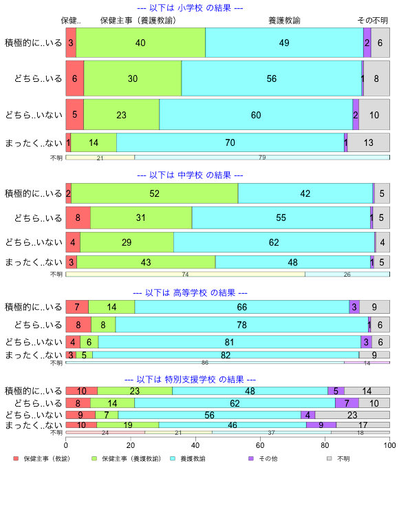 ../img/112/12_2