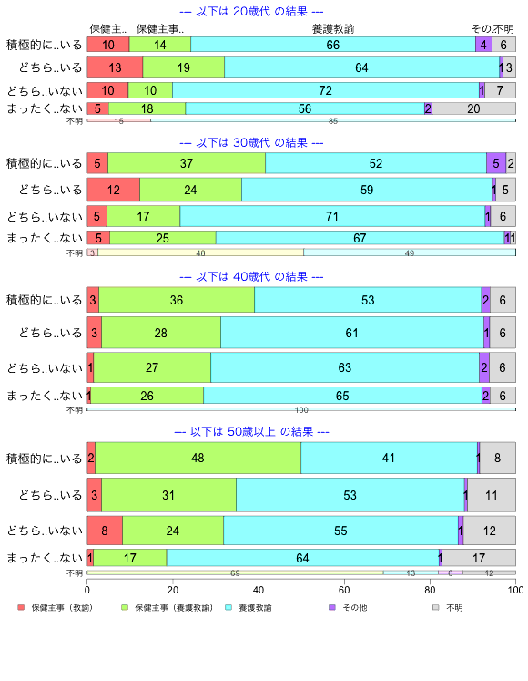../img/112/12_3