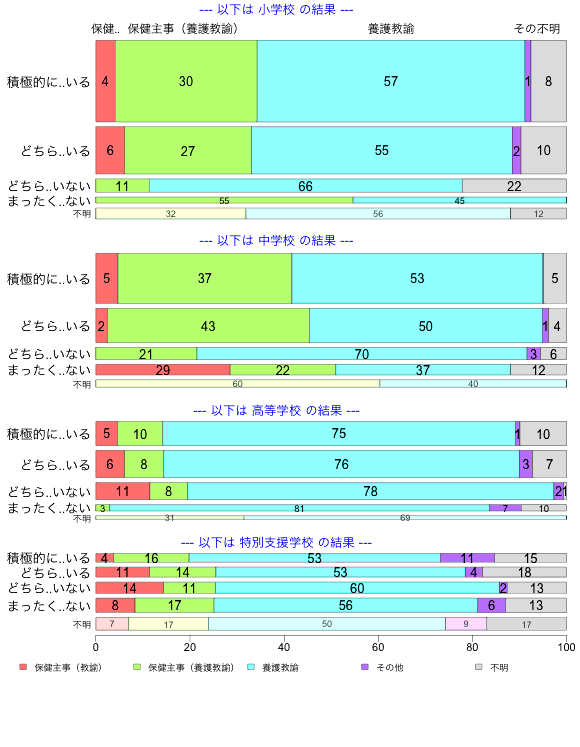 ../img/112/22_2