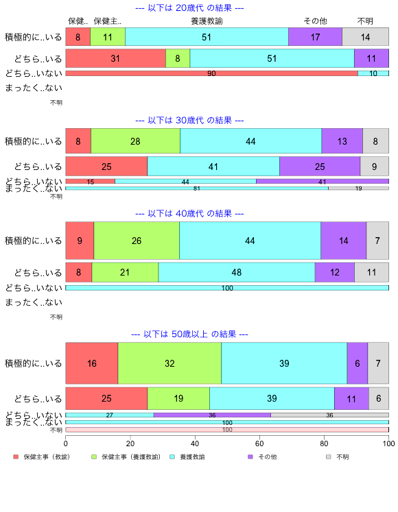 ../img/119/7_3