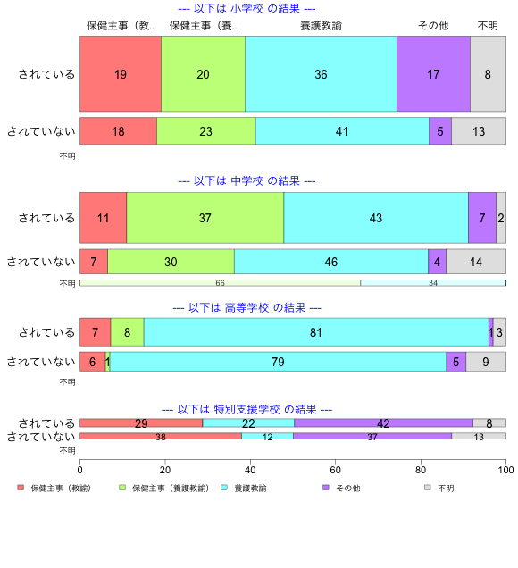 ../img/119/9_2