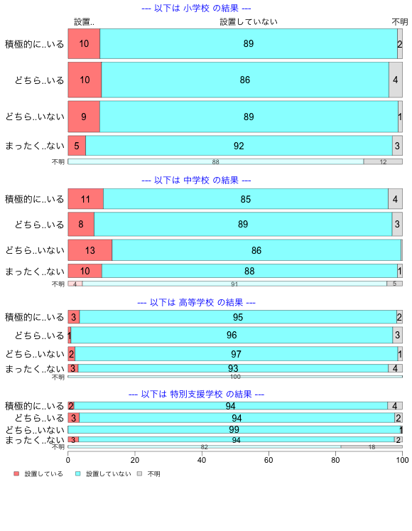 ../img/121/12_2