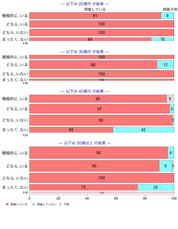 ../img/122/12_3