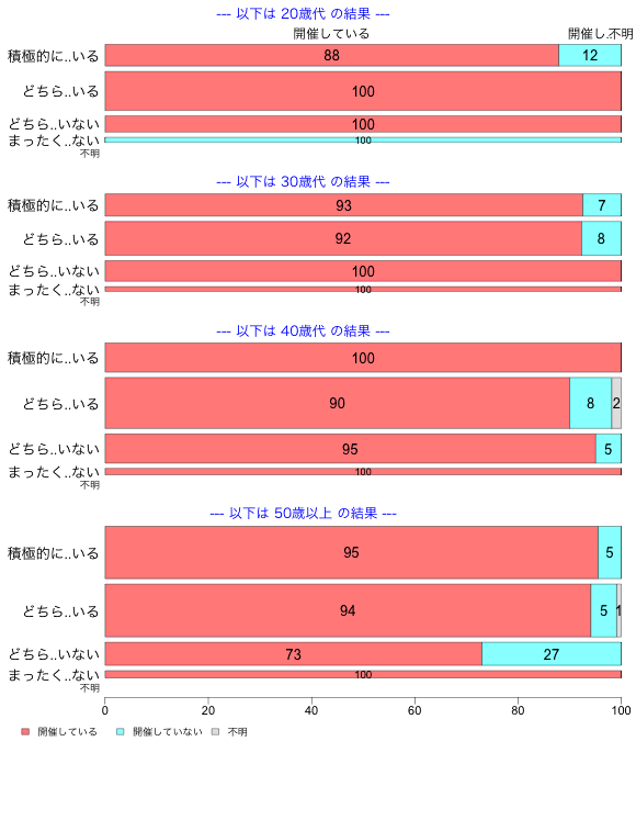 ../img/122/27_3