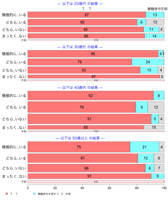 ../img/52/12_3
