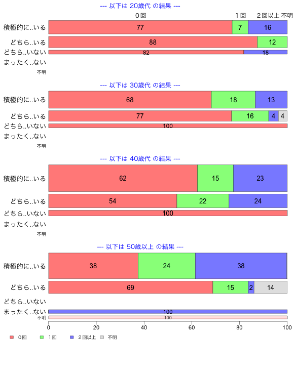 ../img/53/7_3