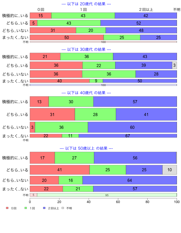 ../img/54/12_3