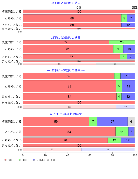 ../img/55/27_3