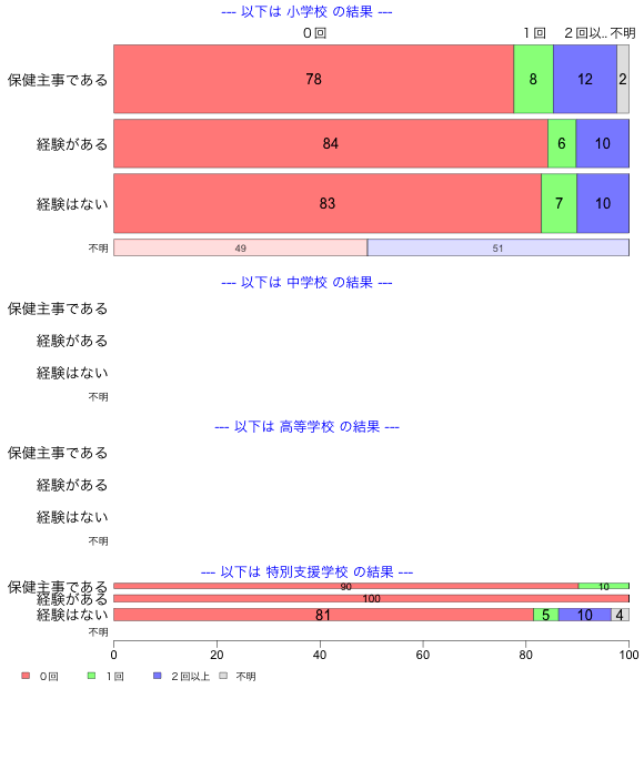 ../img/55/6_2