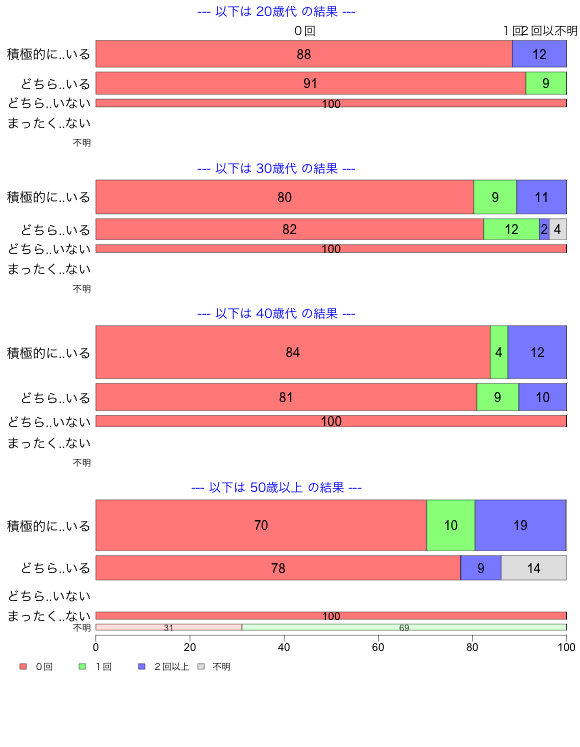 ../img/55/7_3