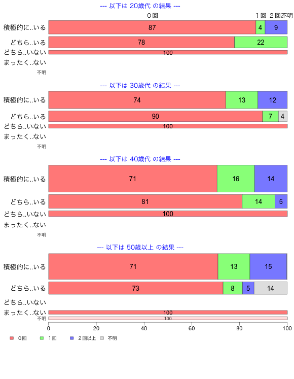 ../img/56/7_3