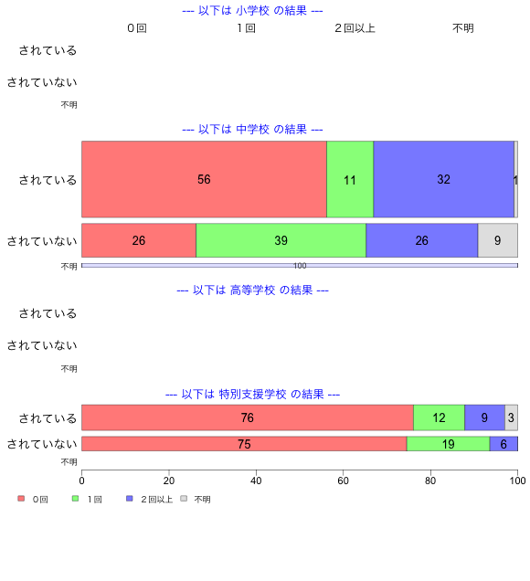 ../img/58/9_2