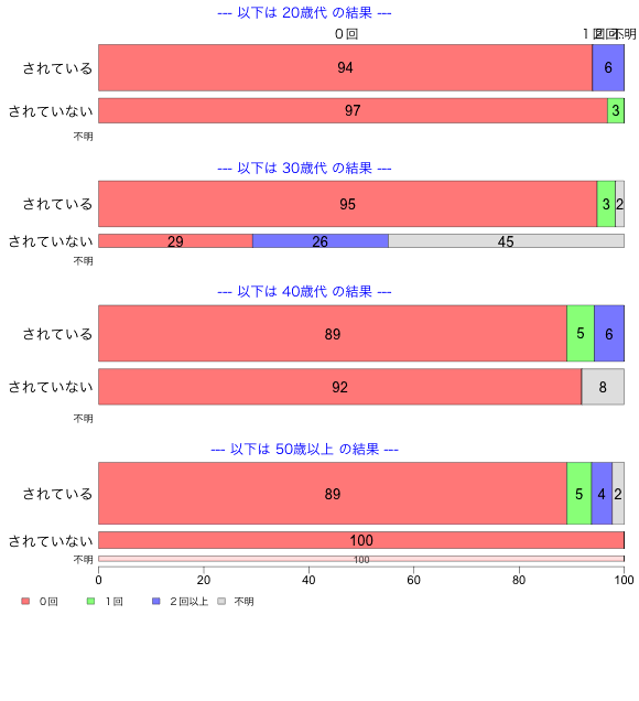../img/59/9_3