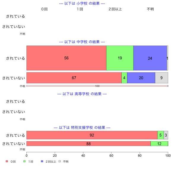 ../img/60/9_2