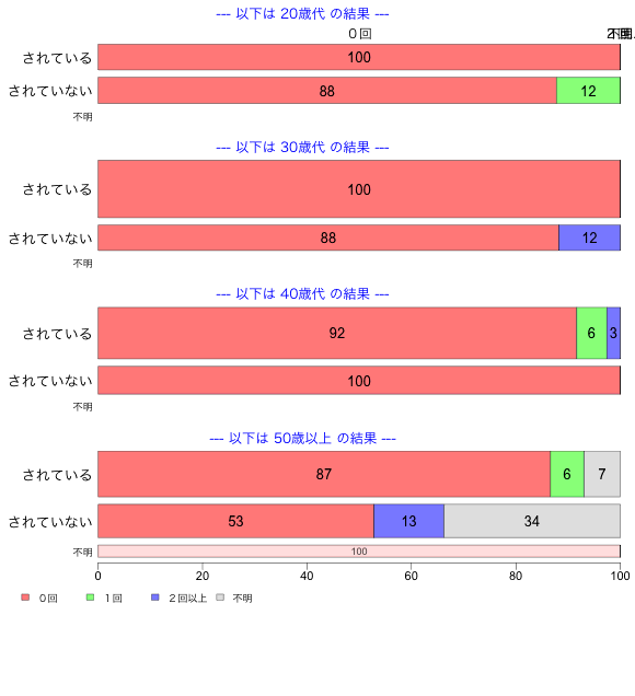 ../img/62/9_3