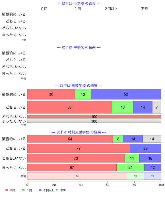 ../img/63/22_2