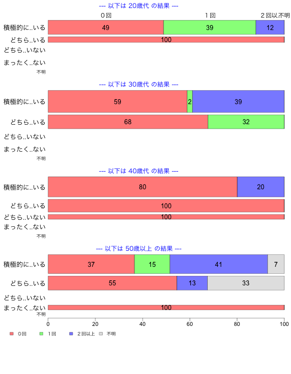 ../img/63/7_3