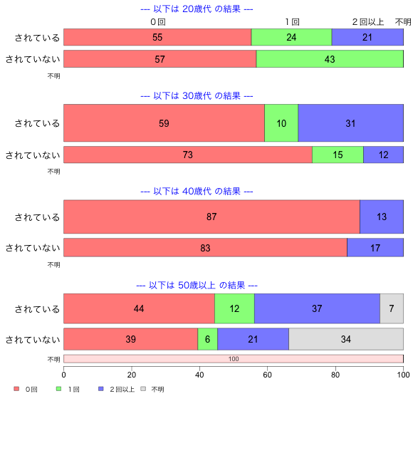 ../img/63/9_3