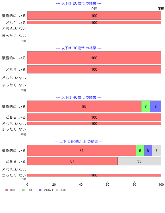 ../img/64/7_3