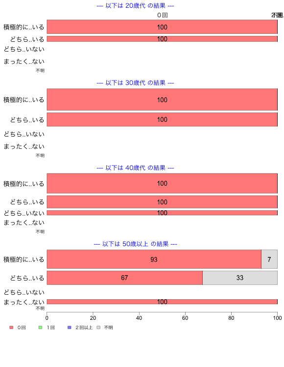 ../img/65/7_3