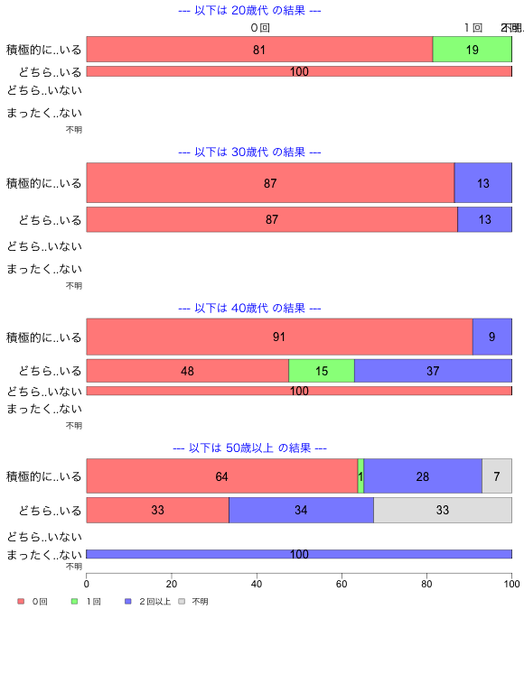 ../img/66/7_3