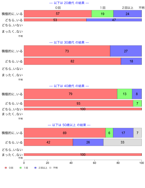 ../img/67/7_3