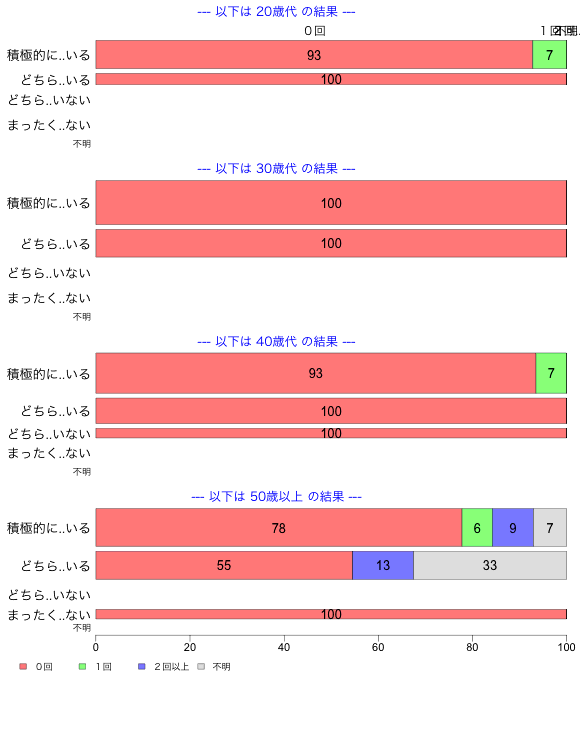 ../img/68/7_3