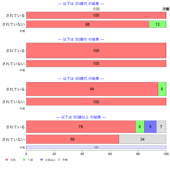 ../img/68/9_3