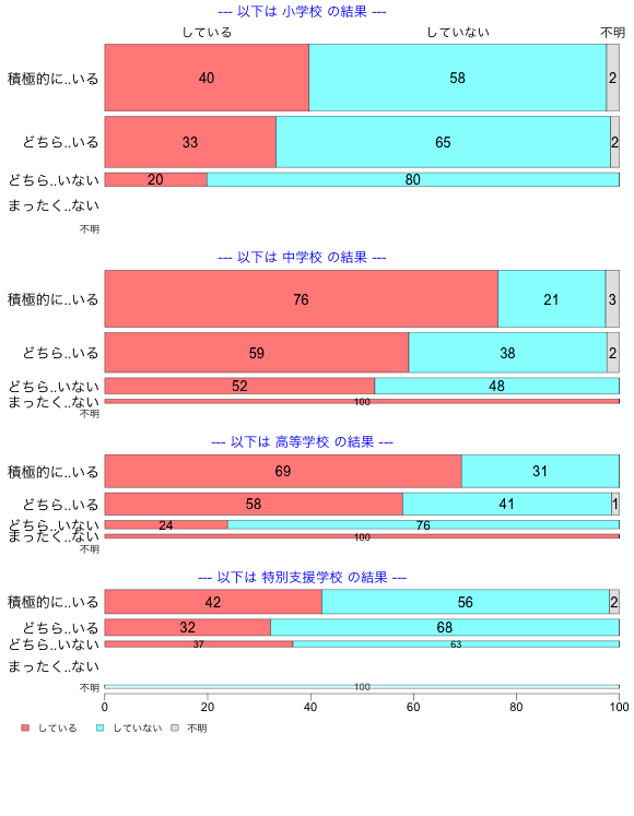 ../img/70/7_2