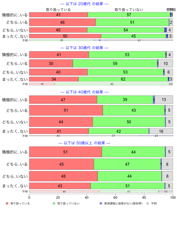 ../img/72/12_3