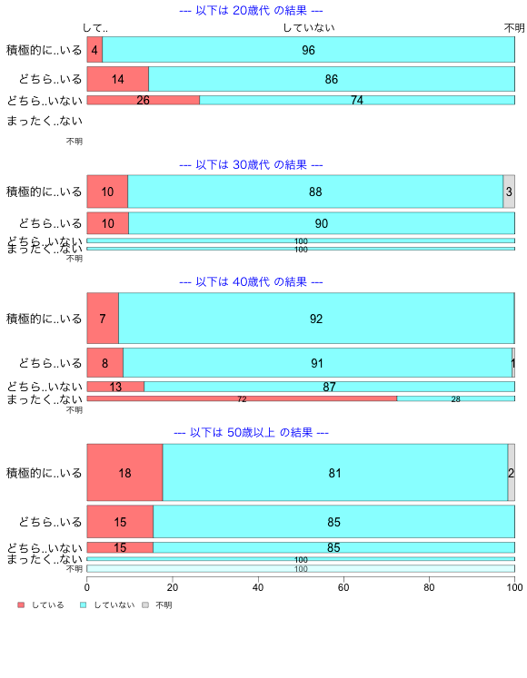 ../img/73/7_3