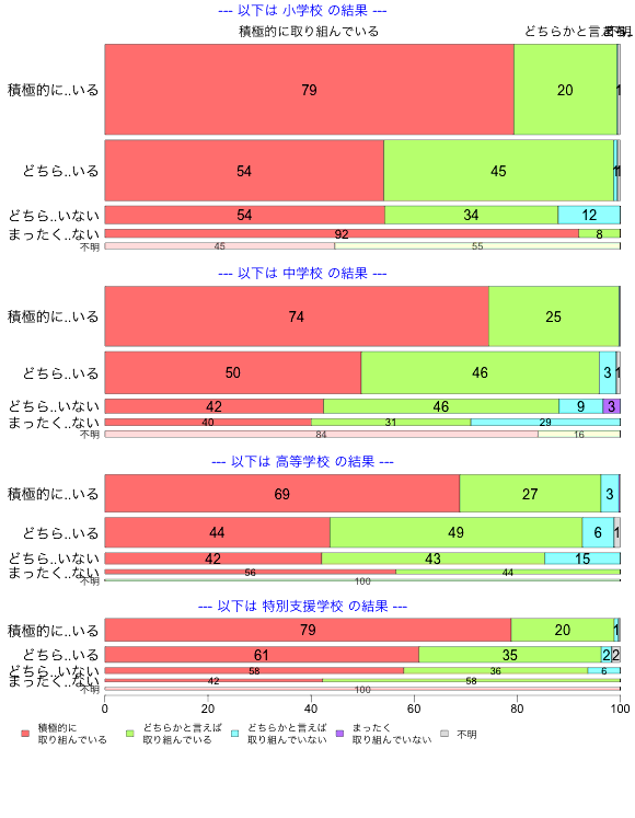 ../img/74/7_2