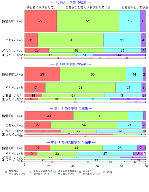 ../img/80/7_2