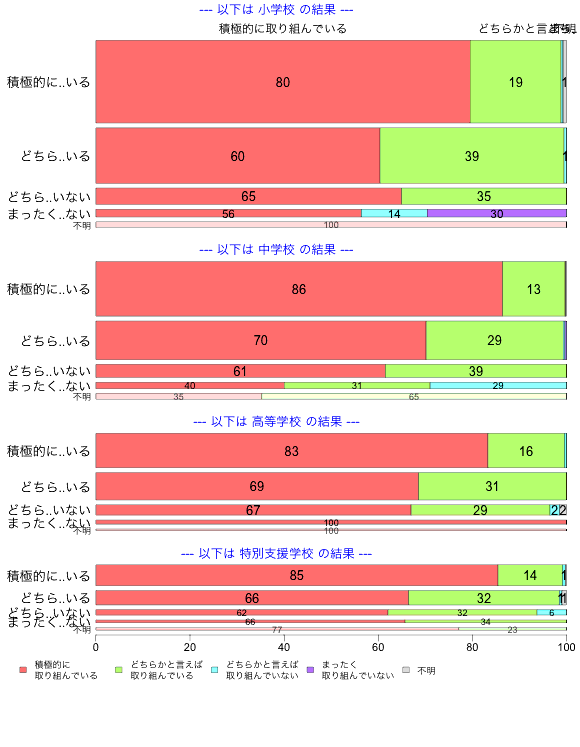 ../img/81/7_2