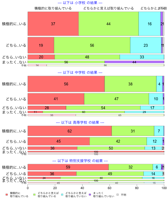 ../img/83/7_2