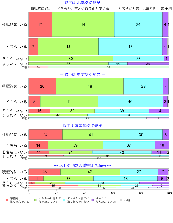 ../img/84/7_2
