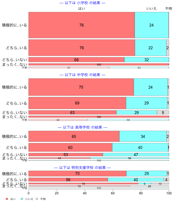 ../img/87/7_2