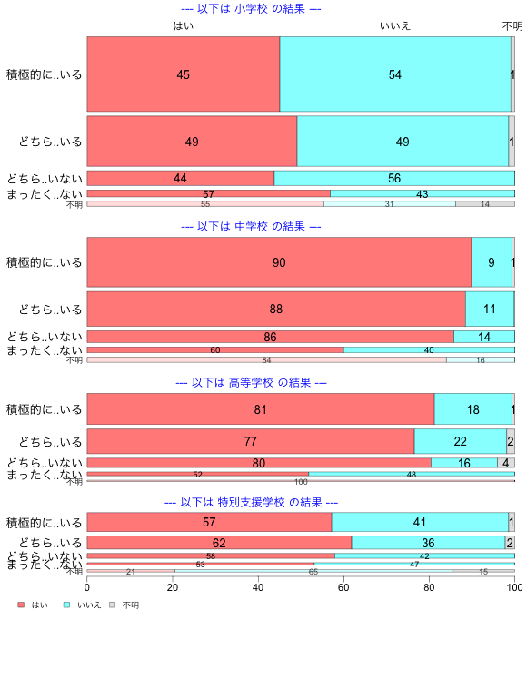 ../img/88/7_2