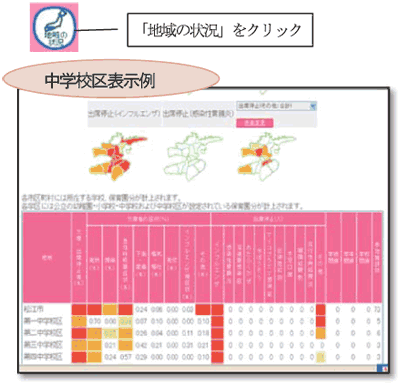 中学校区表示例