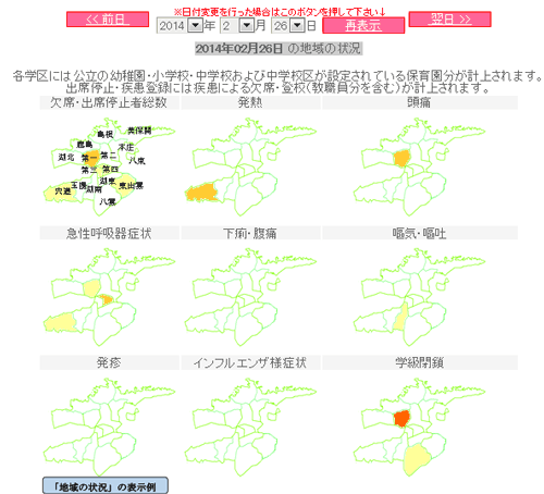 「地域の状況」の表示例