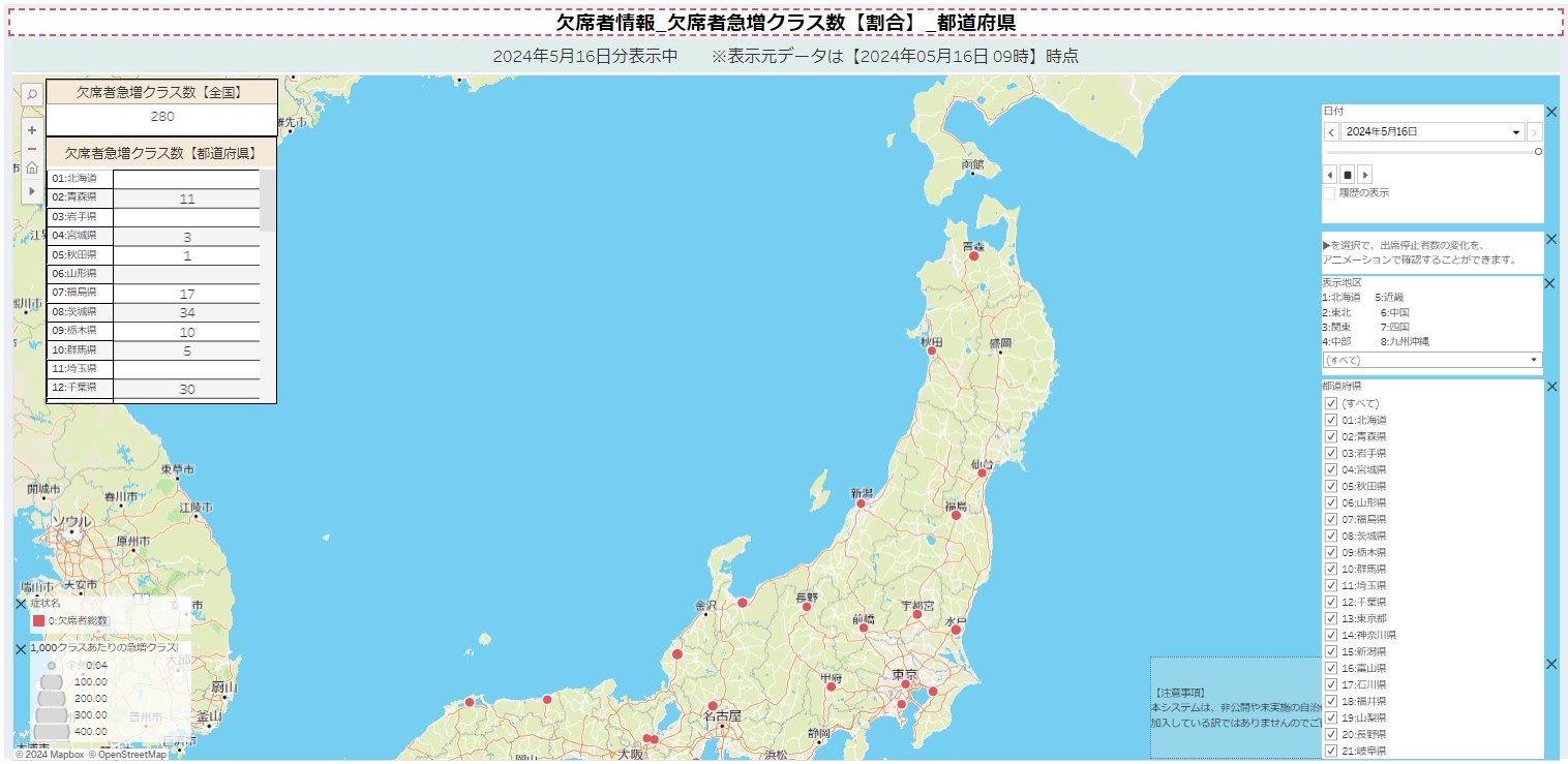 学校等欠席者・感染症情報システムの充実