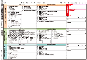 学校生活管理指導表（アレルギー疾患用）