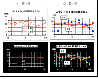 図５サムネール